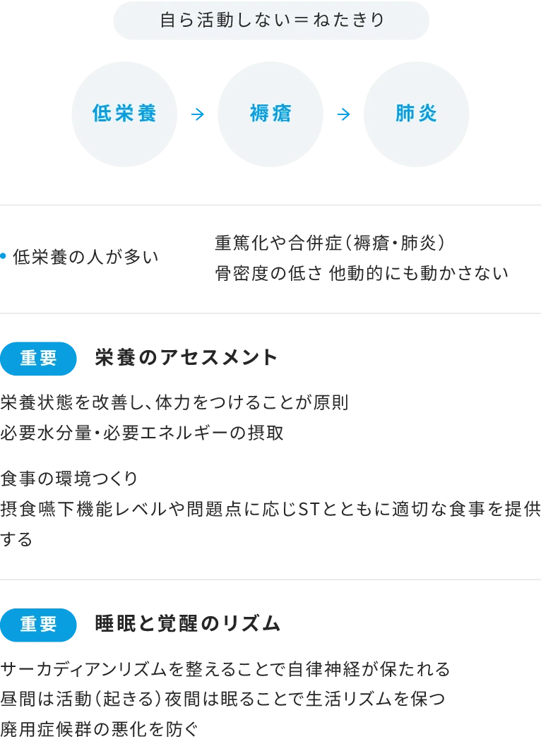 身体調整技術