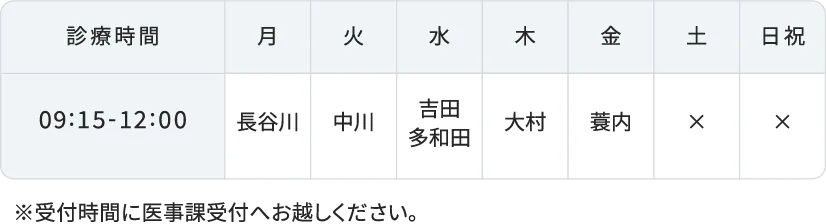 内科の担当医表