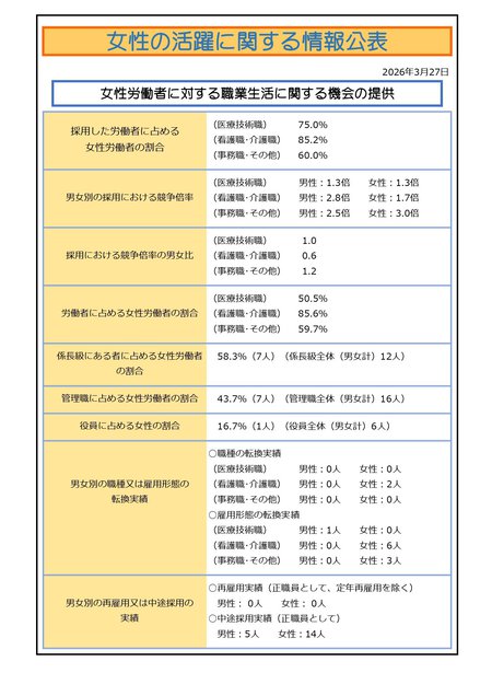 女性活躍2025更新用_page-0001.jpg
