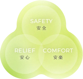 安全 安心 安楽
